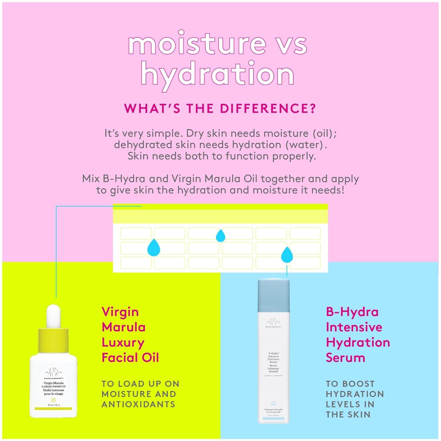 imageDrunk Elephant BHydra Hydration Serum 50 ml169 fl oz Hydrating Vitamin B Serum Clean Clinical Skincare CrueltyFree DermatologistTested Free of Essential Oils Silicones and Fragrance