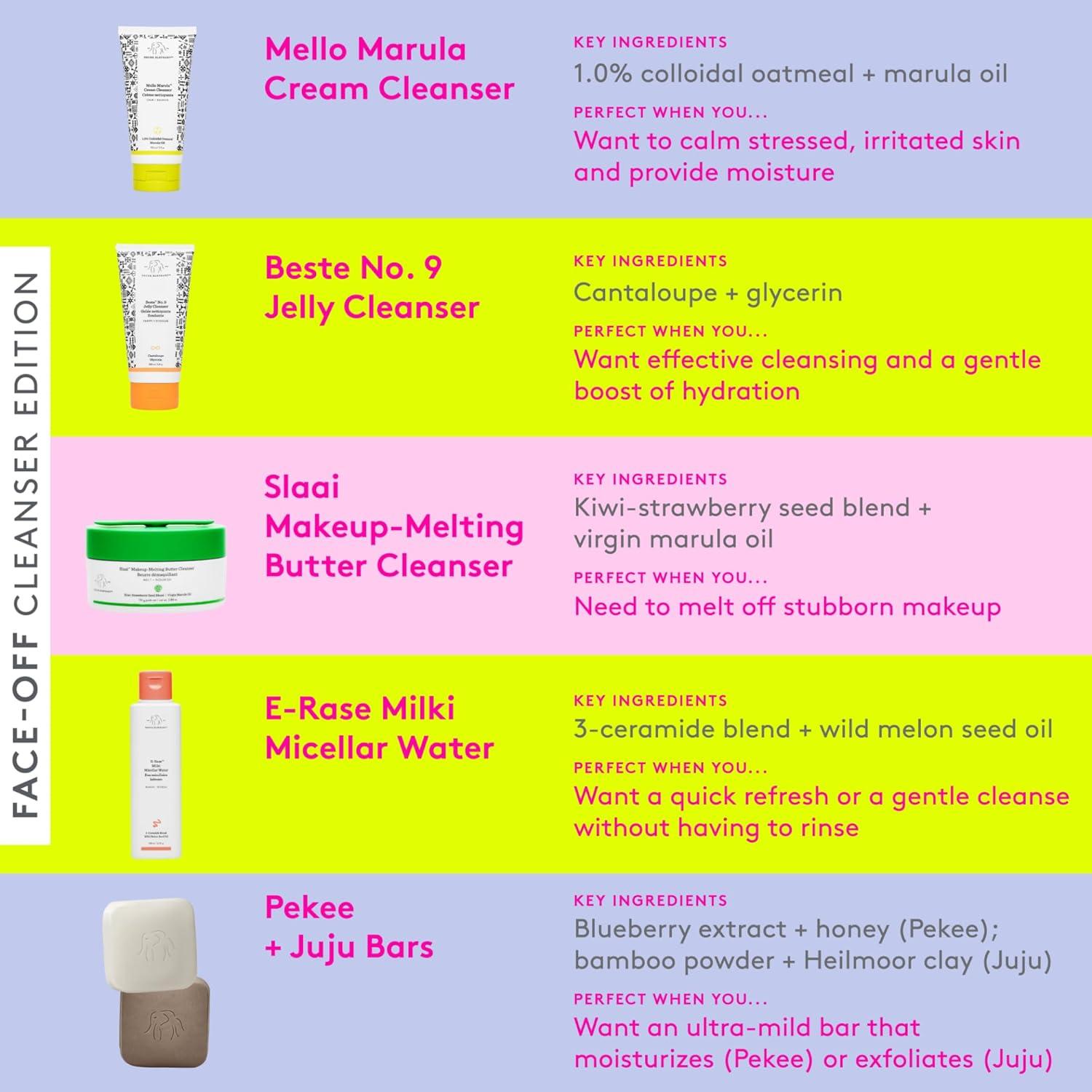 imageDrunk Elephant ERase Milki Micellar Water 240 ml8 fl oz Mild NoRinse Formula Clean Clinical Skincare CrueltyFree DermatologistTested Free of Essential Oils Silicones and Fragrance